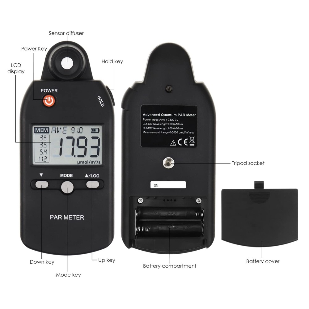 Quantum PAR Meter Full-Spectrum High Precision PPFD Tester for