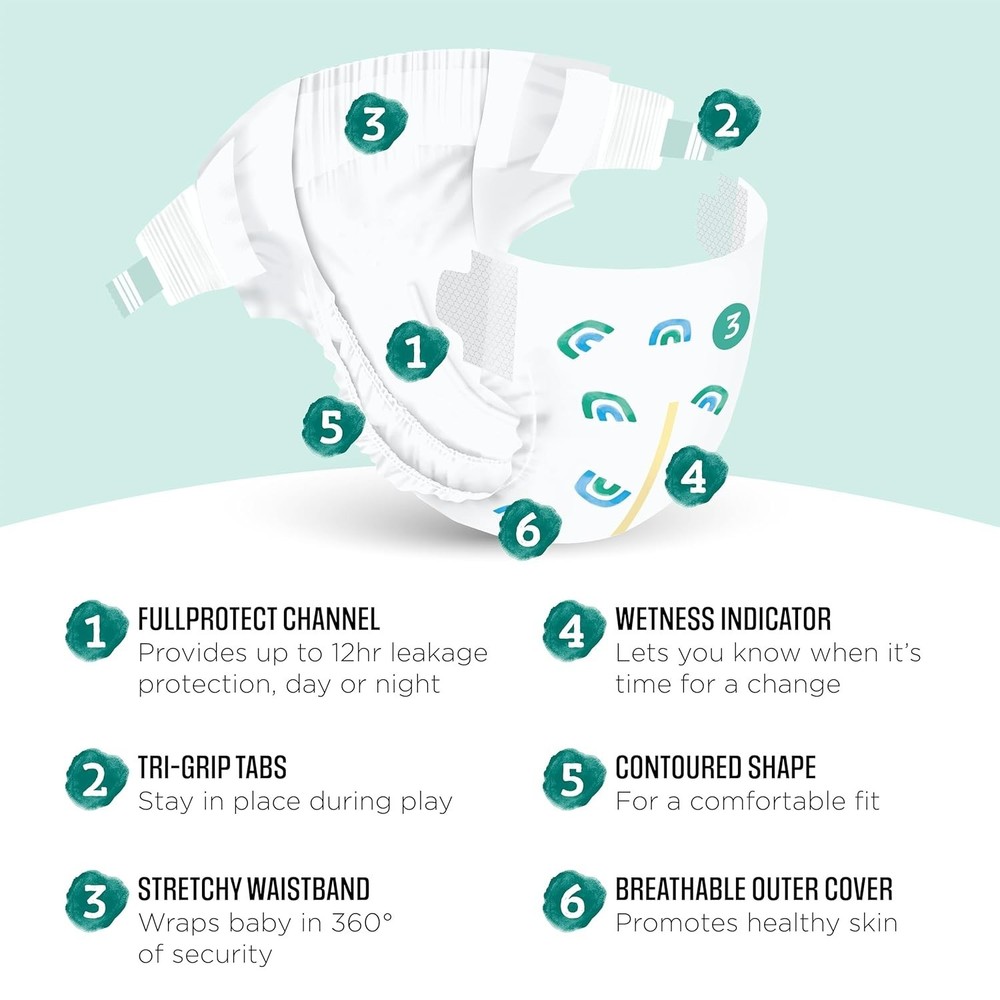 Amazon Brand - Mama Bear Gentle Touch Diapers, Size 3 (168 Count), White