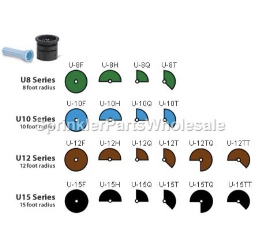 Rainbird Nozzle U Series - 10 Pack - Radius Half Circle Spray - Undercut Nozzle
