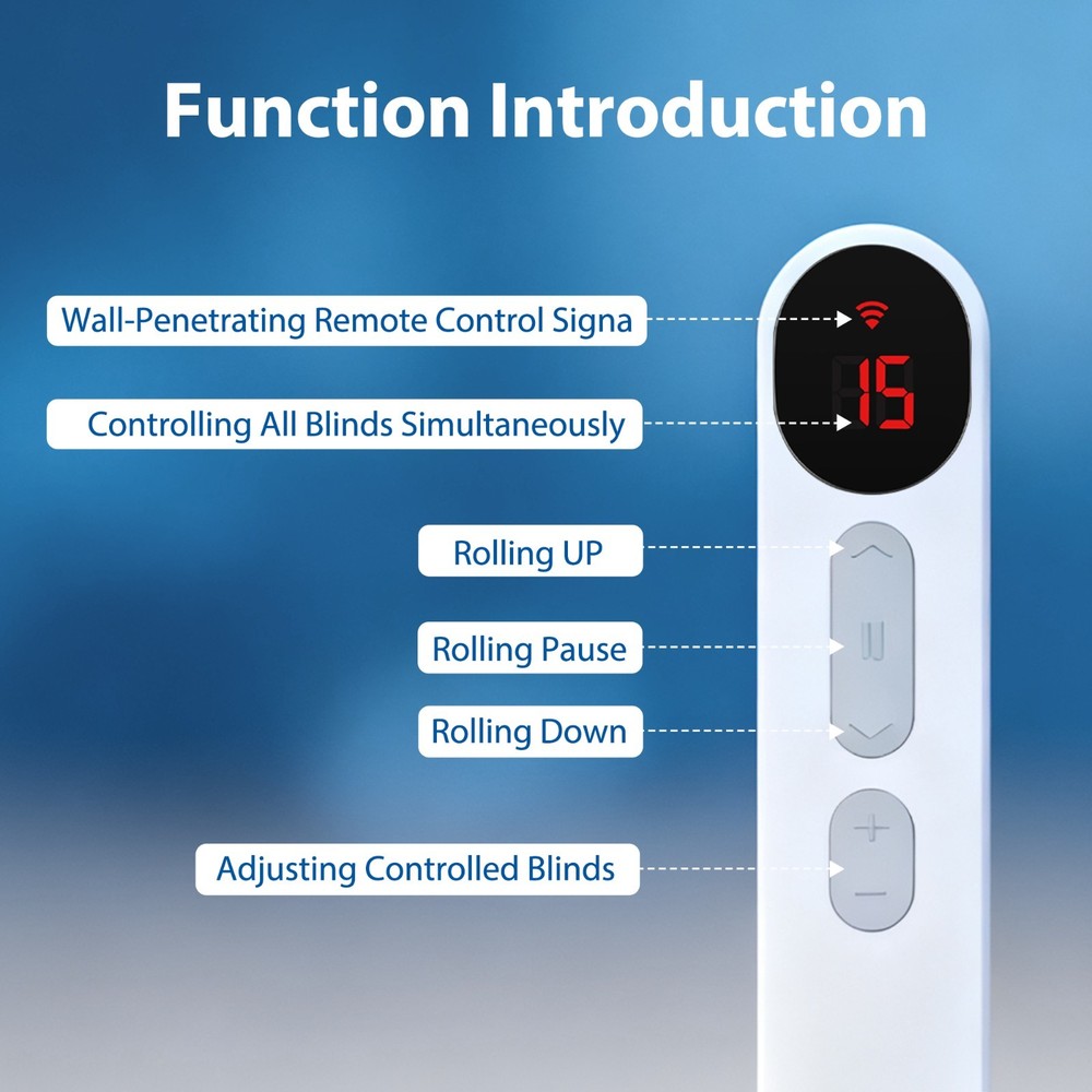 Motorized Blinds 15 -Channel Remote Control For Smart Blinds