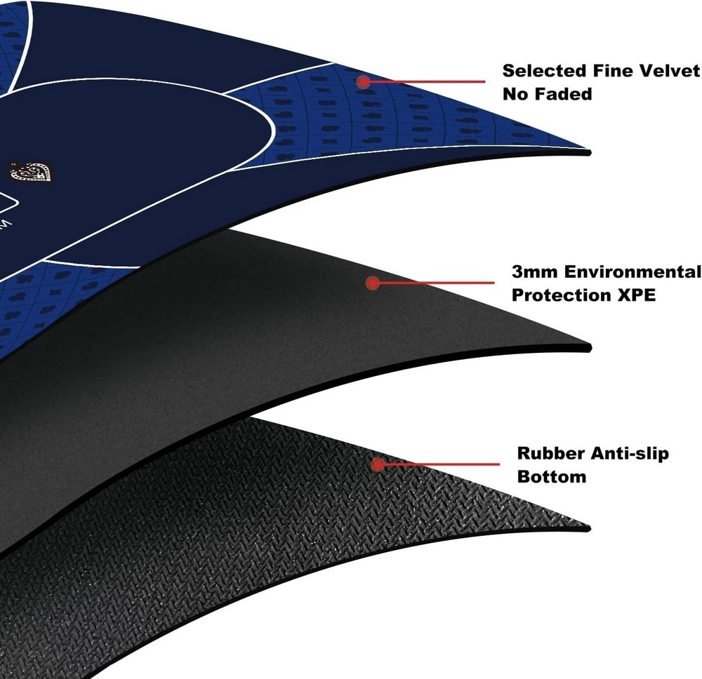 3MM Thick Poker Table Topper - Portable
