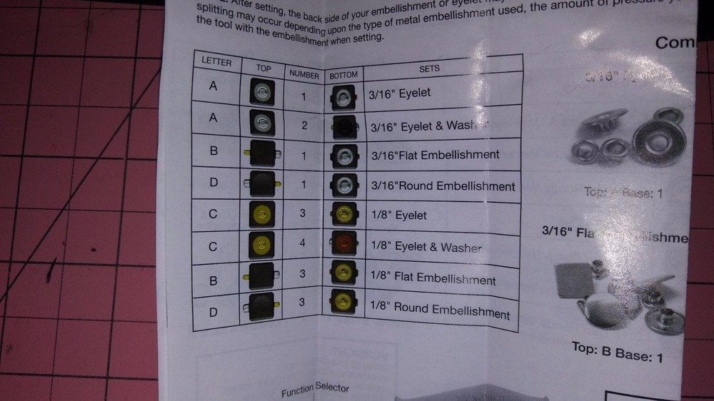 Must-Have Crafting Punch by We R Memory Keepers