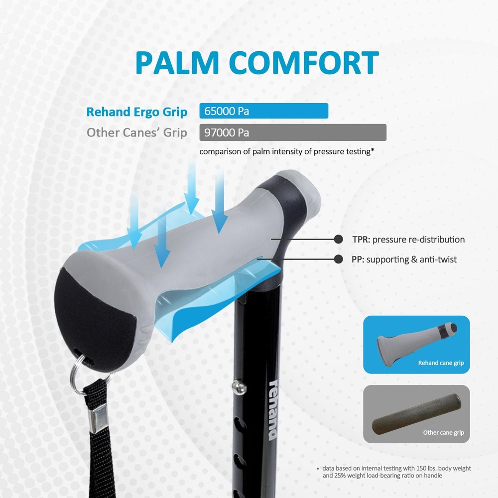 Quad Cane,4-Pronged Base Extra Stability Ergonomic Handle Adjustable for Seniors