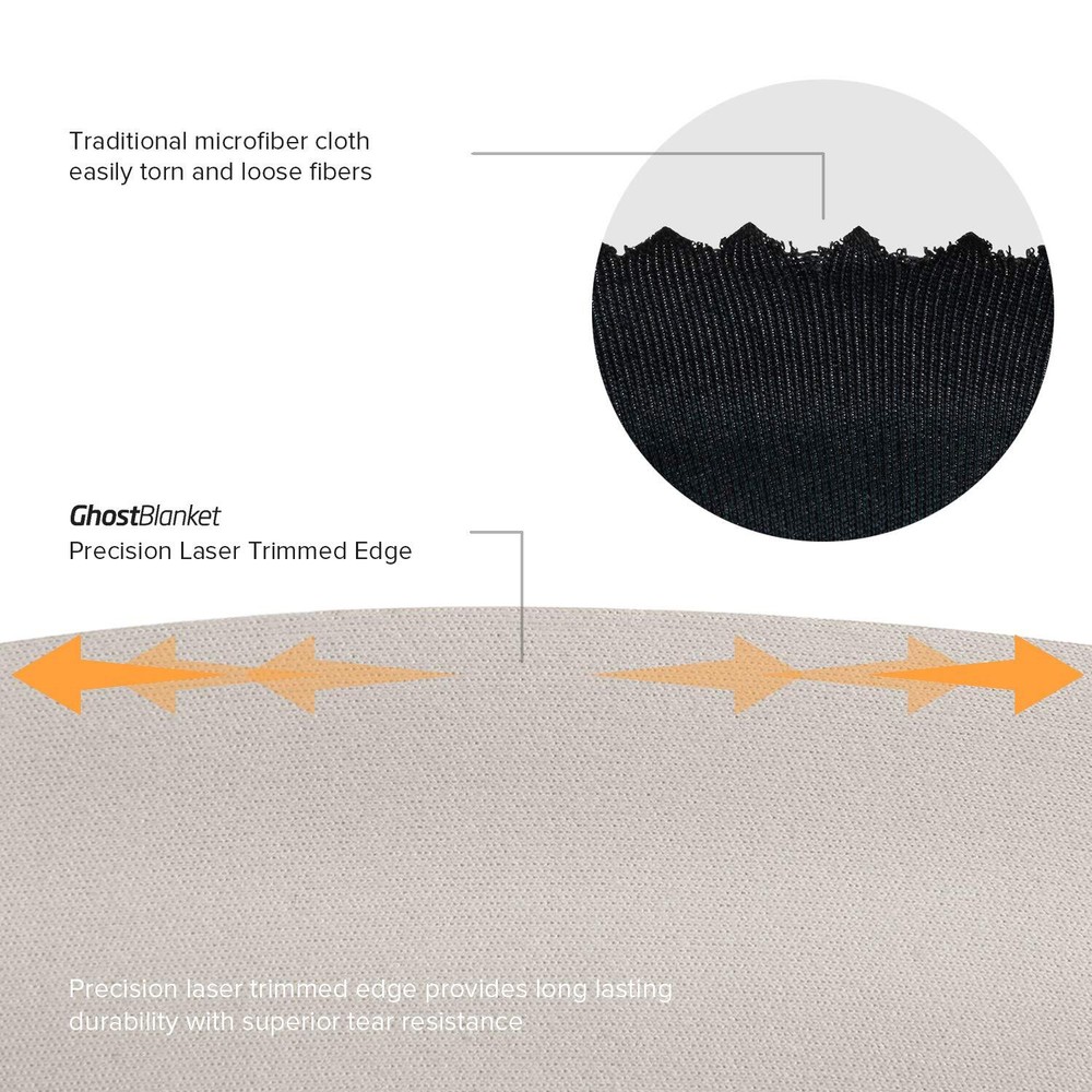 Ghostblanket Screen Keyboard Imprint Protection Microfiber Liner And Cleaning Cl