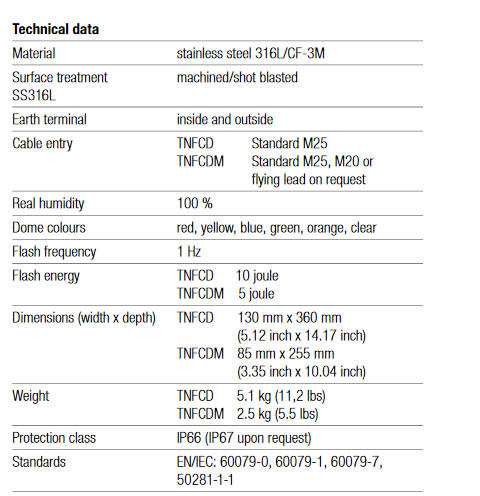 flashing beacon TNFCDM