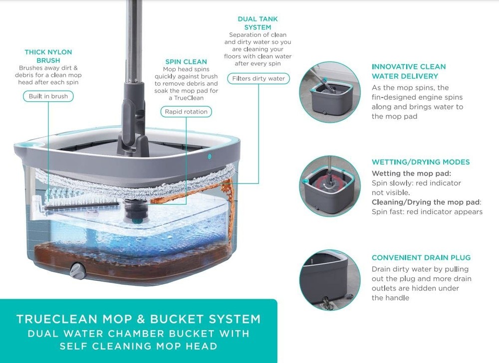 True Clean Spin Mop & Bucket System – Dual Compartment Design for Clean & Dir...
