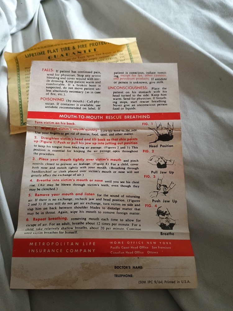 Vintage Highway Emergency Kit W Leather Case