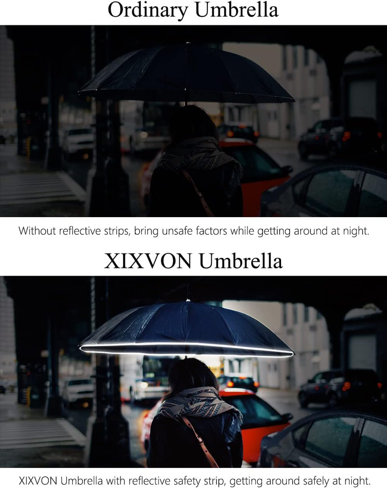 Travel Umbrella Pro | UPF 50+ UV Protection, Windproof & Automatic Design