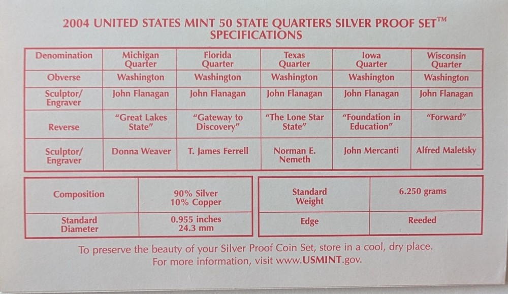 2004 US Mint Silver State Quarter Proof Set in Original Box with COA