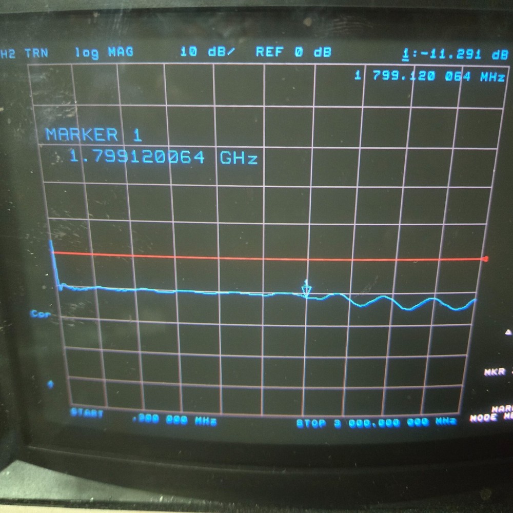 WAVETEK Model 7510A - 75 Ohm Step Attenuator - 0-10 dB - 1 dB Per Step TESTED!!