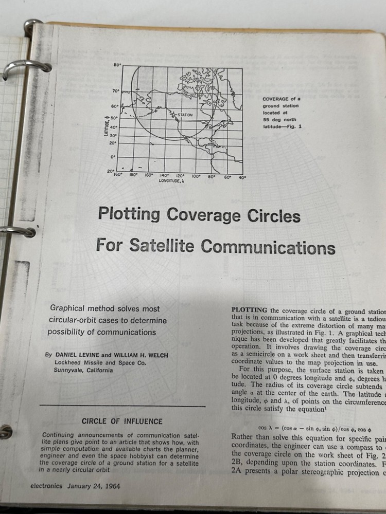 Satellite Tracking Antenna Trajectory Calculation Ephemera HP 9820 Program Notes