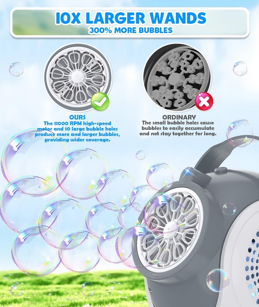 Rechargeable Bubble Machine - Auto 360° Rotation, 75° Tilt Range, 10 Large Wa...