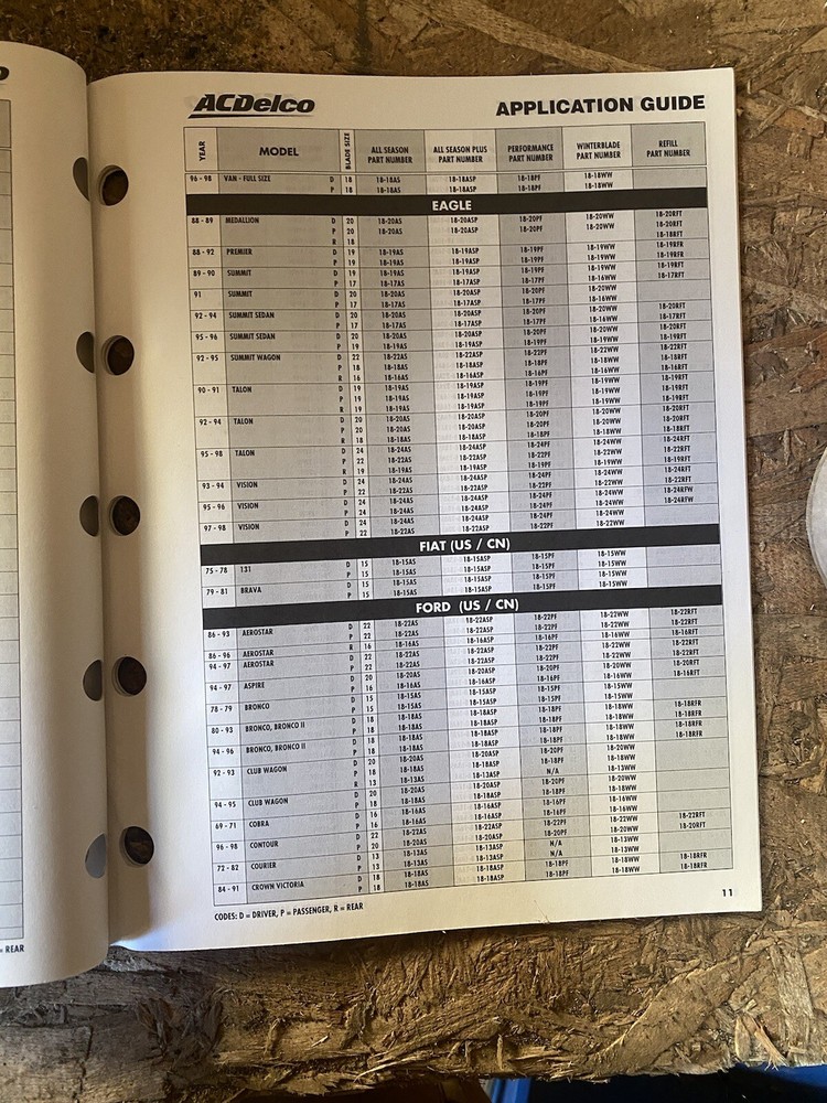 ACDelco 1998 Wiper Blades & Inserts Catalog