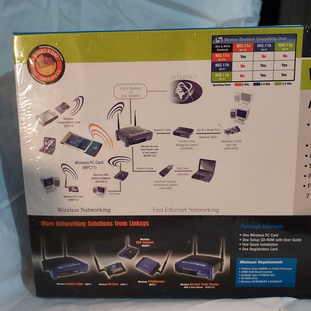 Linksys Wireless PC Card For Notebooks 2.4 GHZ Data Rate 11 Mbps