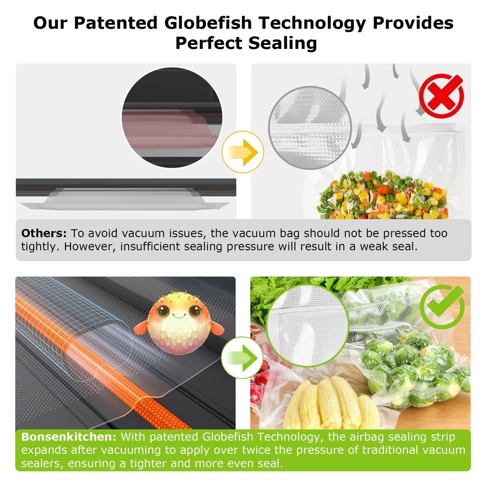 Vacuum Sealer Machine, Globefish Technology for Perfect Vacuum Sealing
