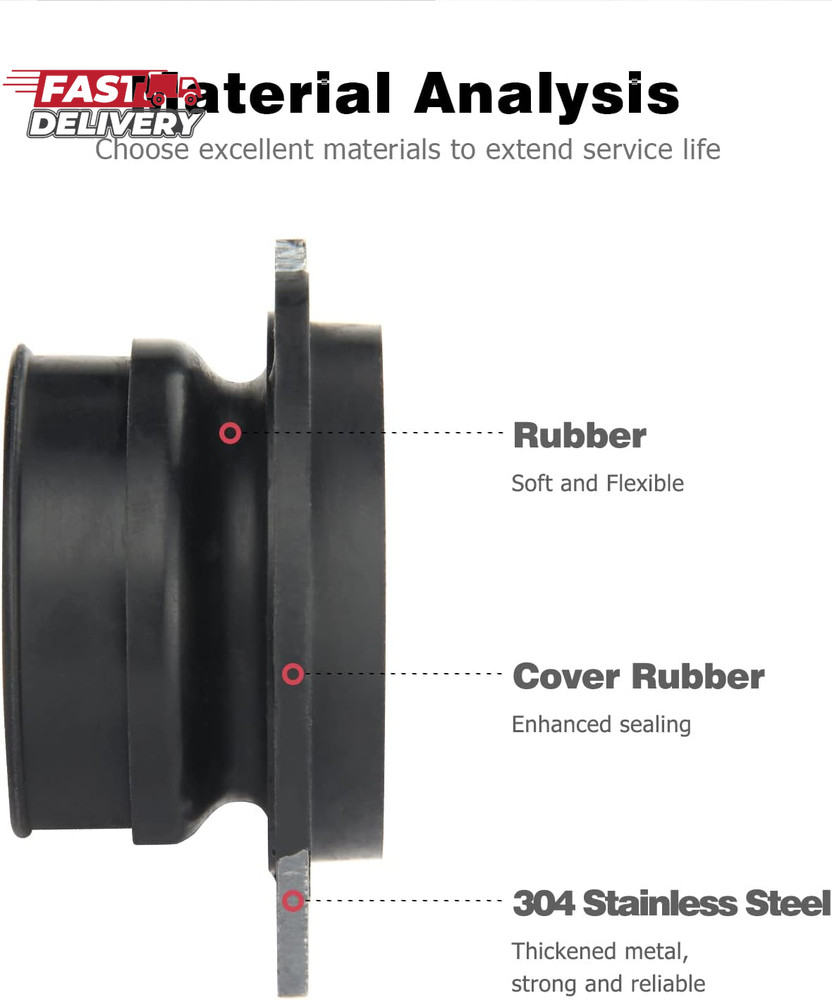 Garbage Disposal Parts for Insinkerator, 75499 Flex Coupler Replacement Parts Co