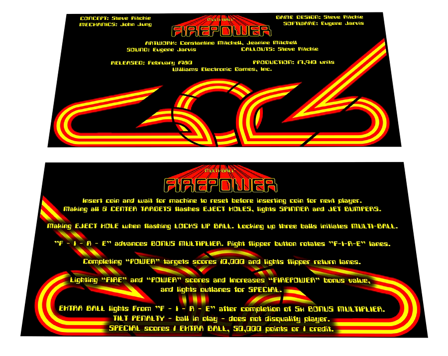 Williams Firepower Pinball Custom Apron Instruction Cards v2