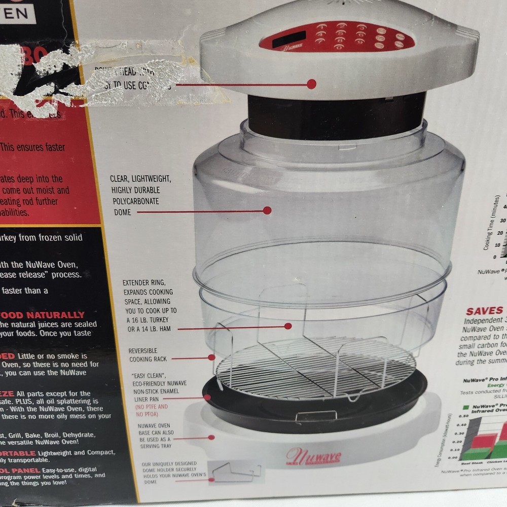 NuWave Pro Infrared Oven White Red - 20331 - New -