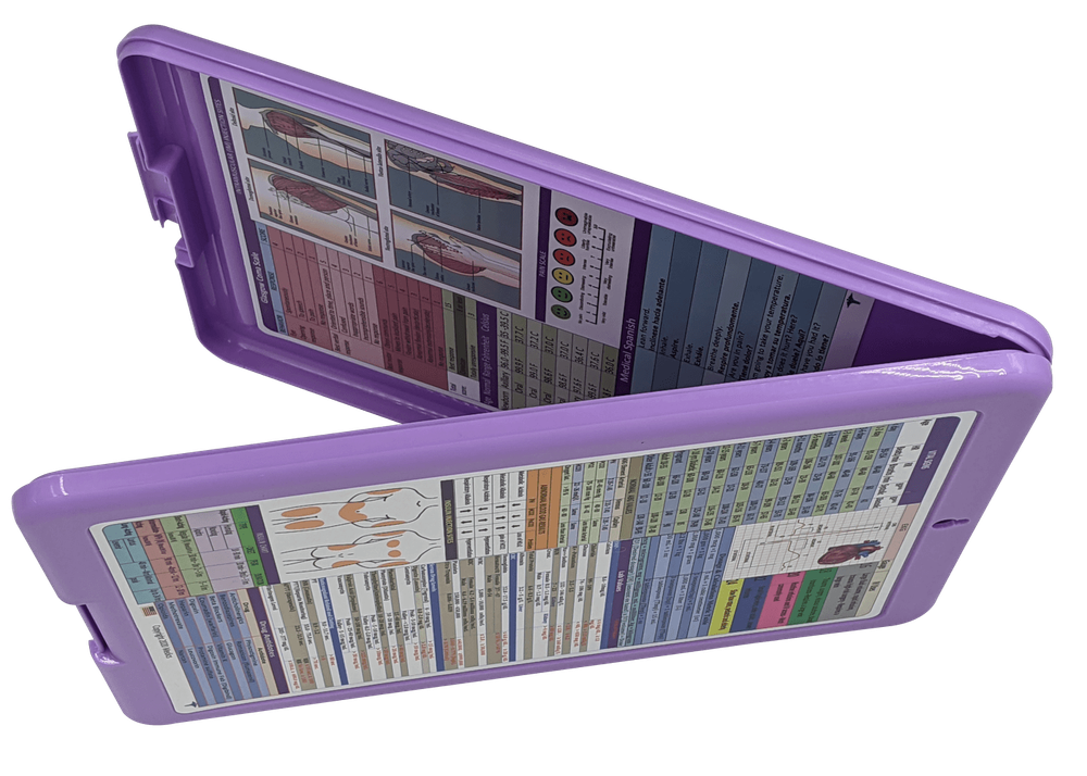 Nursing Clipboard -PURPLE -reference sheets -great for clinical