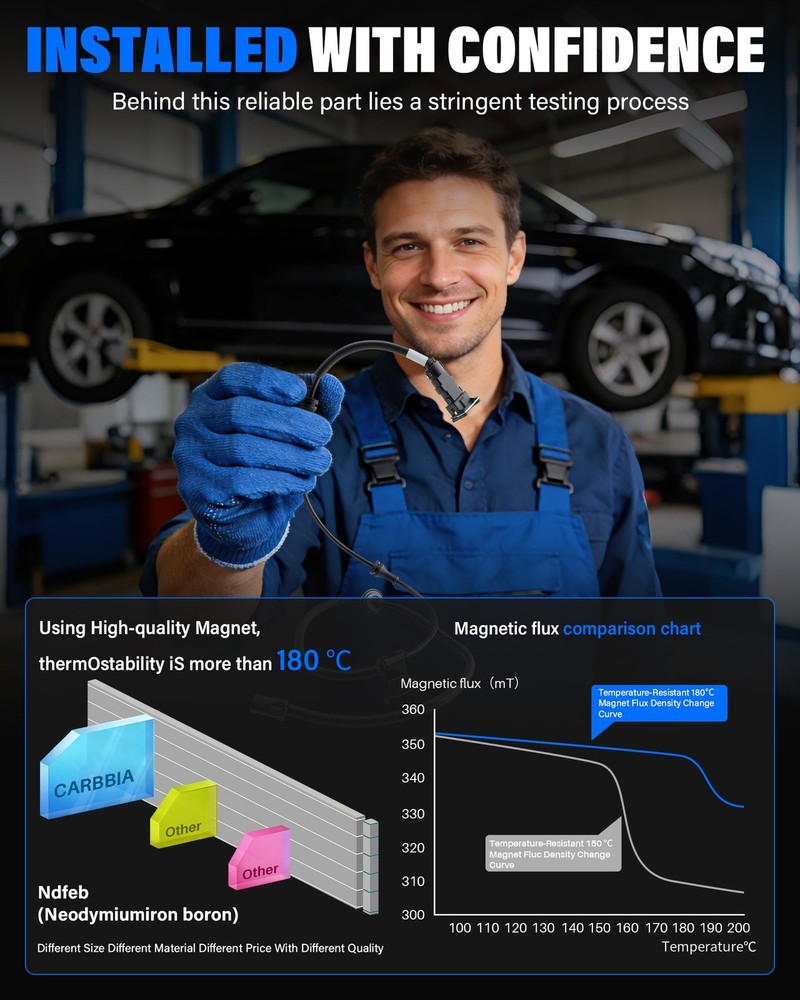 91920-B2000 Harness Cable for ABS Wheel Speed Sensor Rear Left Compatible wit...