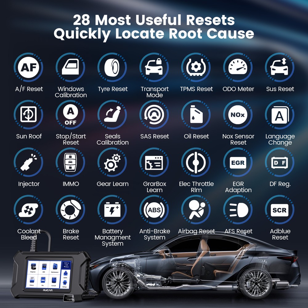 MUCAR CS90 OBD2 Scanner Car Engine Diagnostic Scan Tool Code Reader ABS SRS