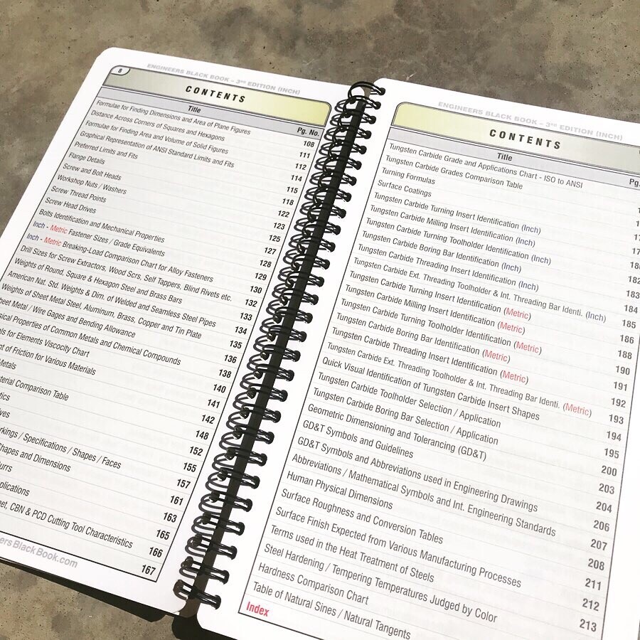 ENGINEERS Black Book - 3rd Edition (METRIC) Large Workbench Edition