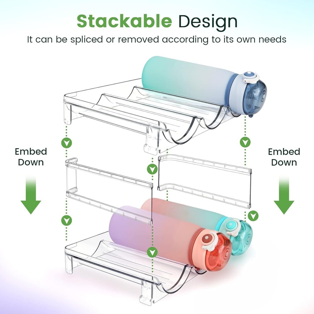 Compact Water Bottle Organizer - Stackable & Clear Acrylic, 2 Pack Included