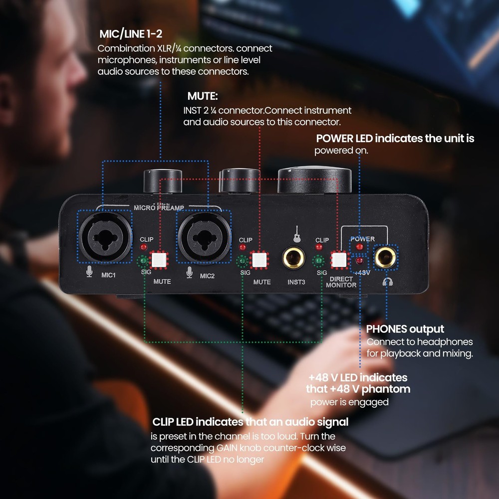 USB Audio Interface 2 XLR/TRS Inputs, Phantom Power, USBA/C for Recording