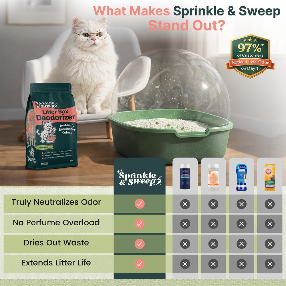Cat Litter Deodorizer | Non-Toxic Odor Control for Kittens | Fresh Home Solution