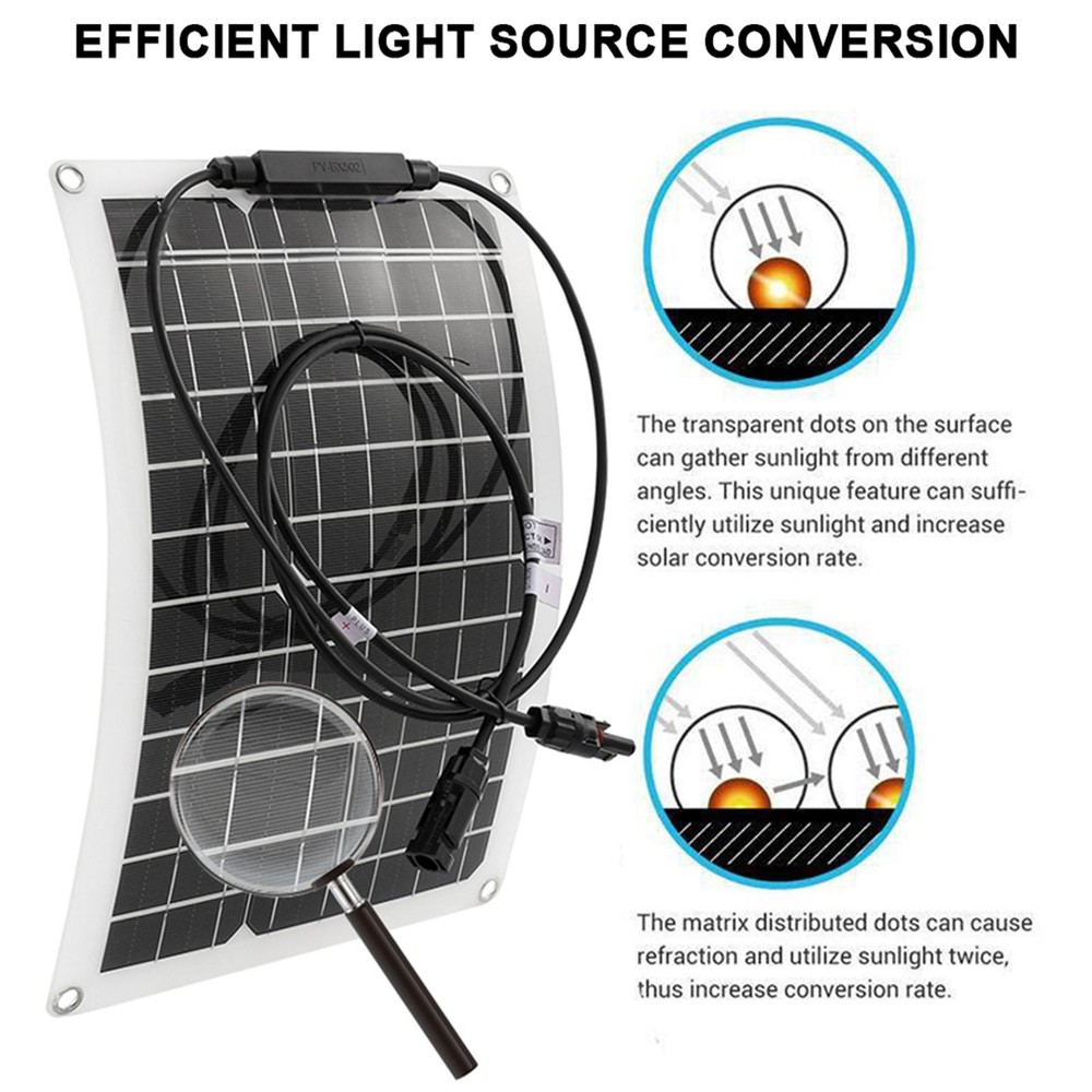 SOECOPO 8000W Peak Solar System Kit Flexible Panel 100A Controller DC12/24V 110V