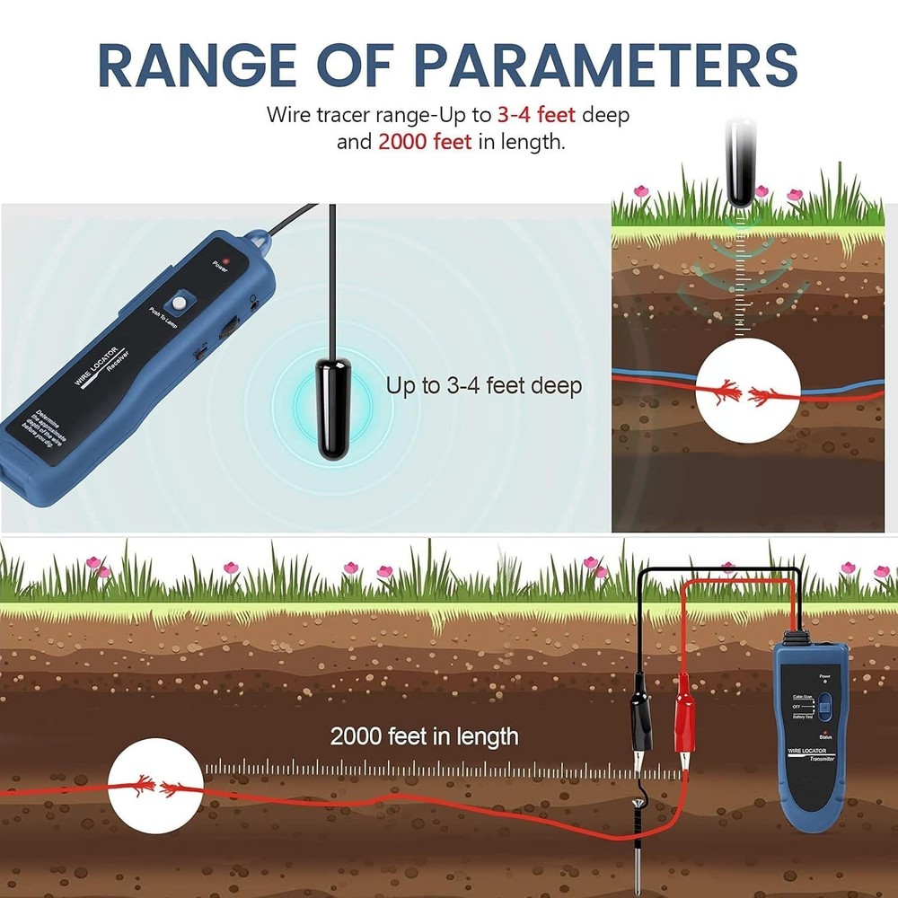 Wireless Wire Locator Tester Kit