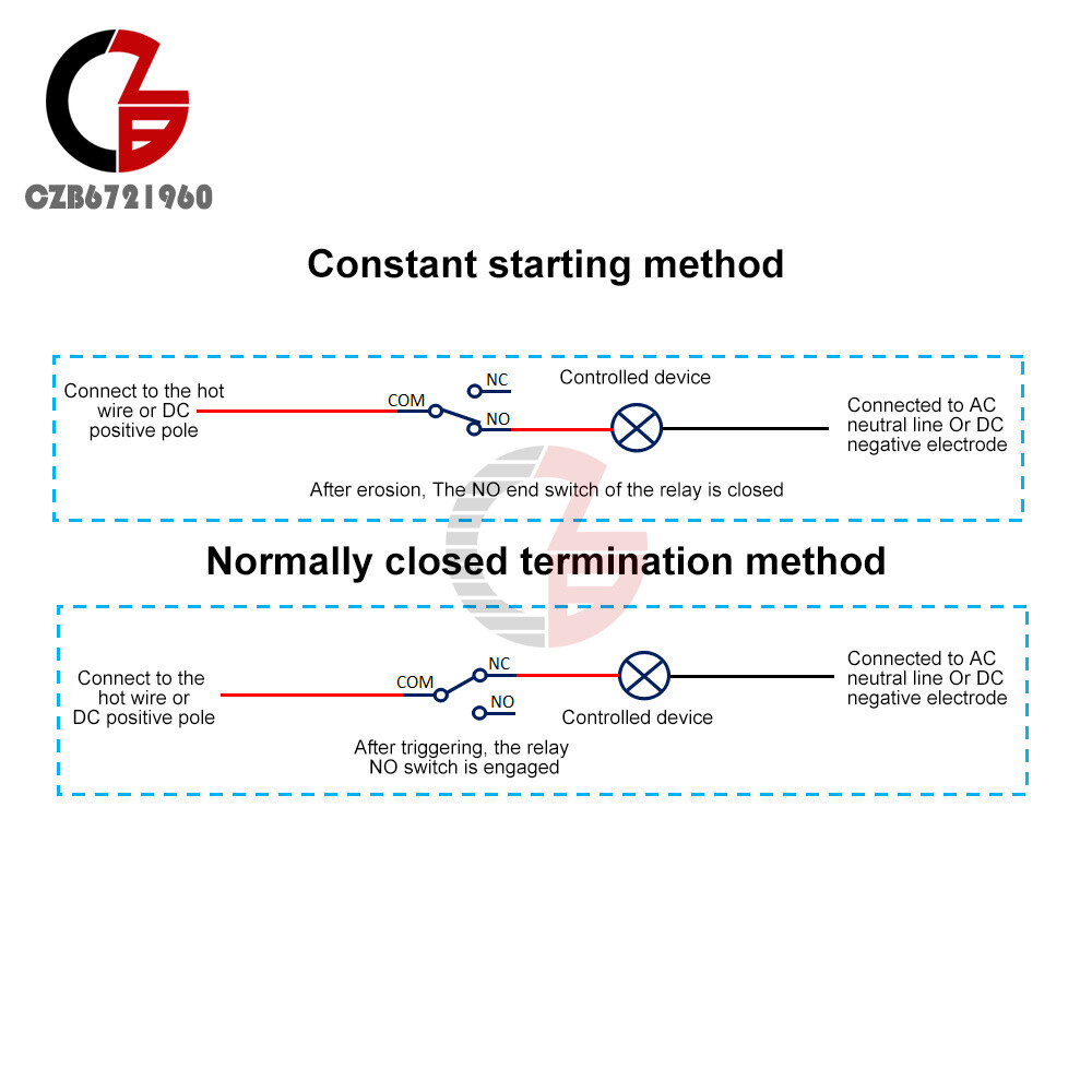 2 Channel USB Relay Module DC 5V Programmable Computer Control For Smart Home