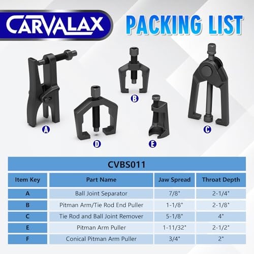 5-in-1 Ball Joint Separator, Front End Service Tool Kit for Tie Rob Removal,