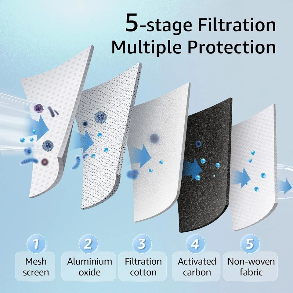 Filterlogic Fluoride Water Filter,Replacement for Berkey®PF-2®Fluoride Filter(4)