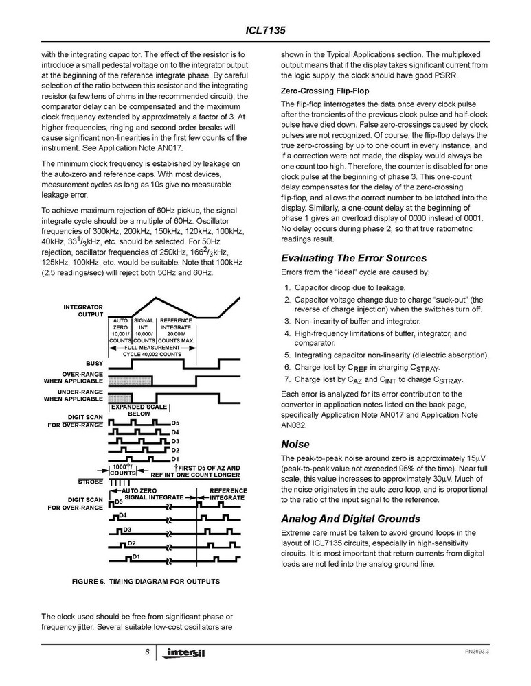 Intersil ICL7135CPI, 4-1/2 Digit, BCD Output, A/D Converter (2 Pcs)