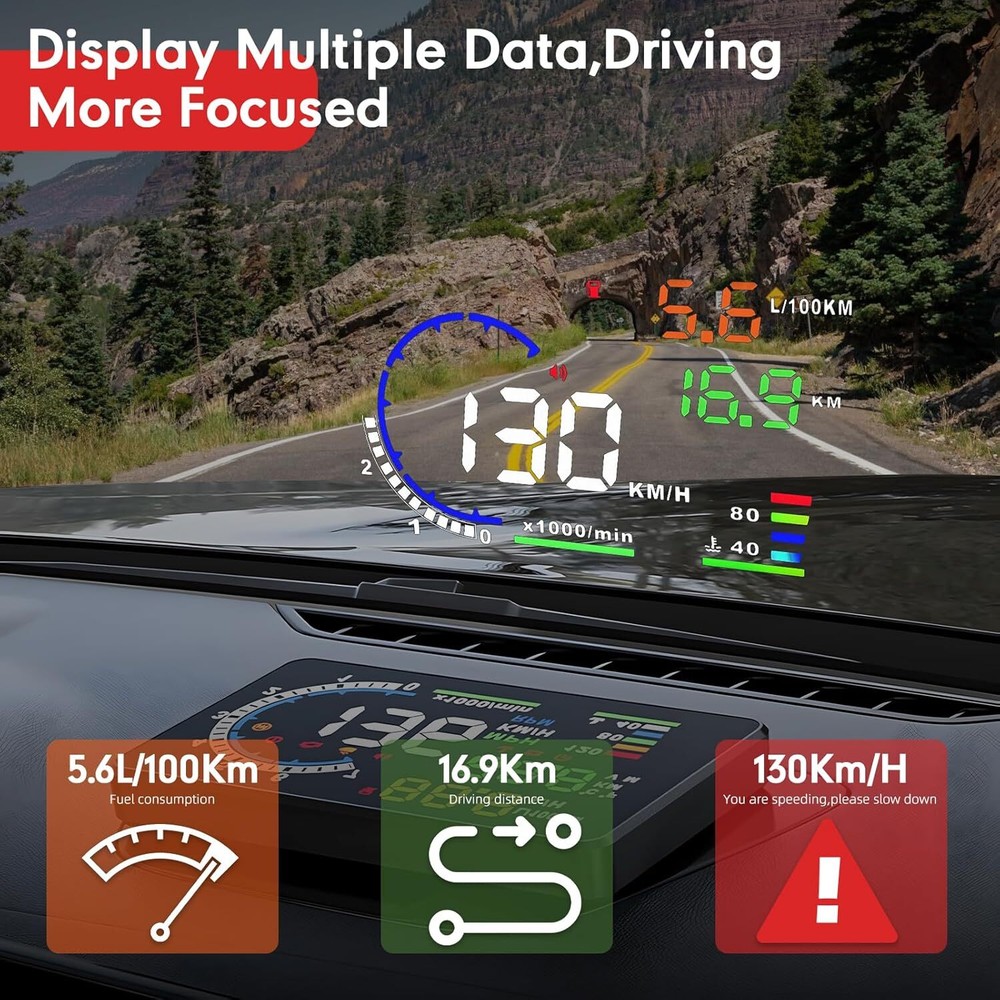 5.5" Windshield Head Up Display for Car OBDII/EUOBD Interface Plug Hud Screen