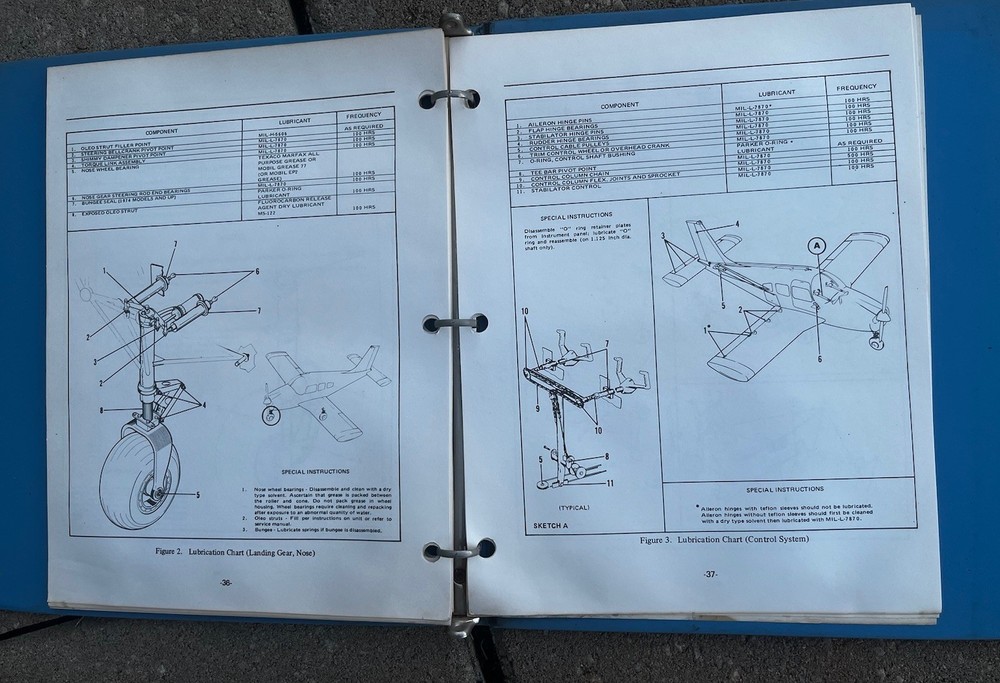 Piper Flite LinerProgrammed Inspection 761-496 Original