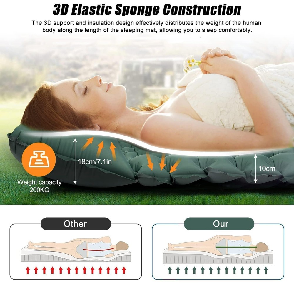 Camping Sleeping Pad, Extra Thick Ergonomic Camping Mattress with Built-in Pu...