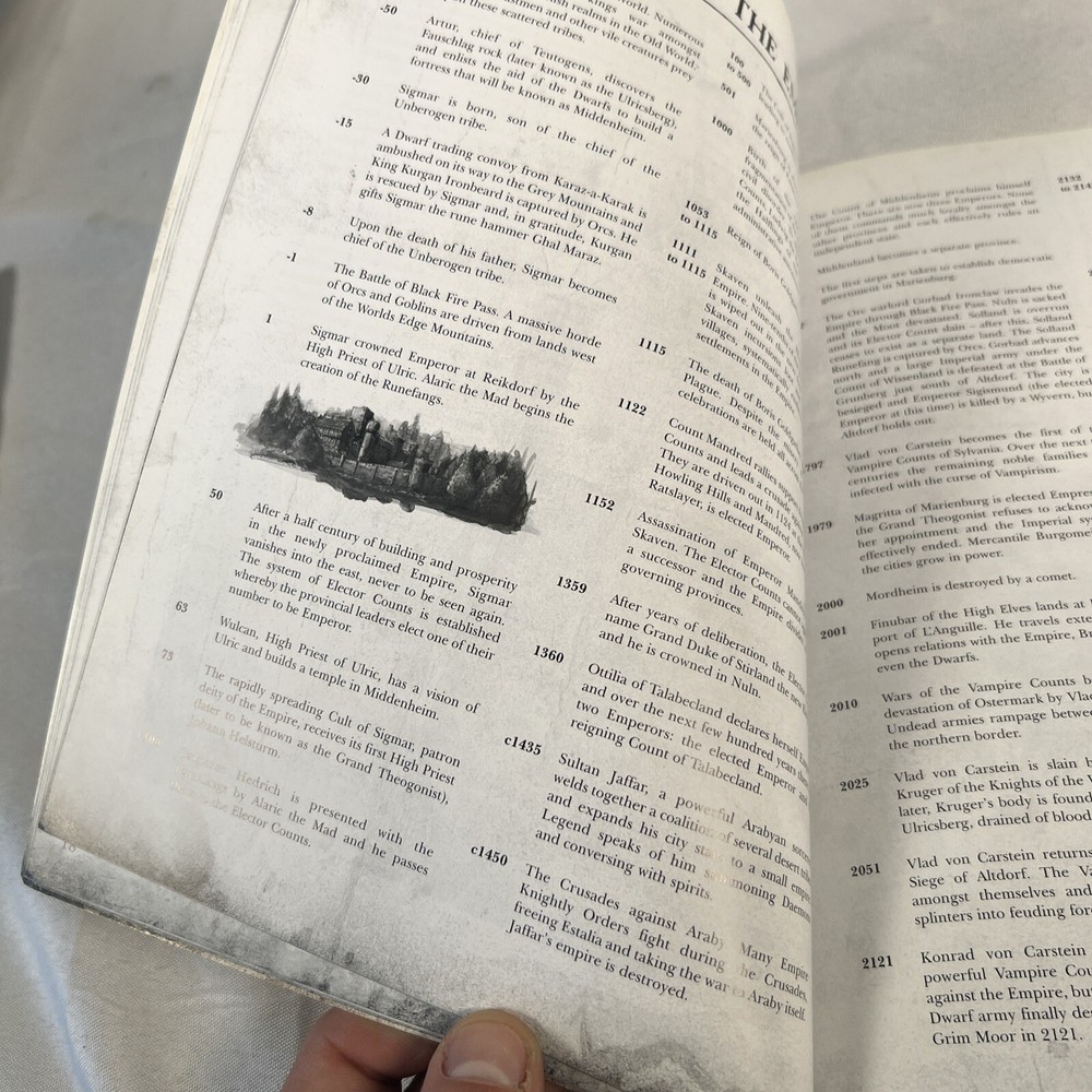 Warhammer The Empire Army Supplement Games Workshop Book
