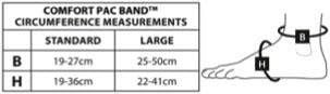 Circaid PAC Band for Targeted Compression Ankle 7.5"-10.6"