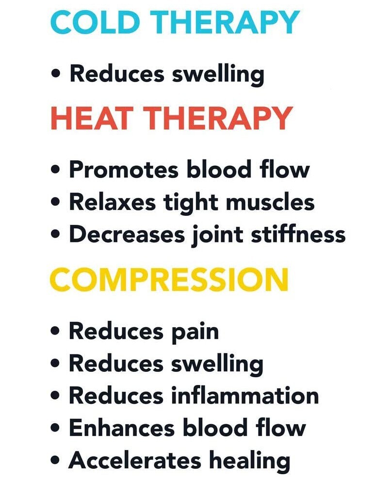 Strive Hot Cold Back Compression Wrap Pain Support Therapy Lumbar Support Brace