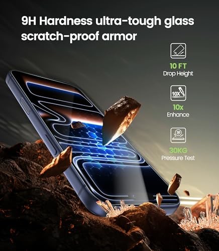 2-Pack Screen Protector iPhone 17,iPhone 17 Pro,iPhone 16 Pro Anti-Blue Light