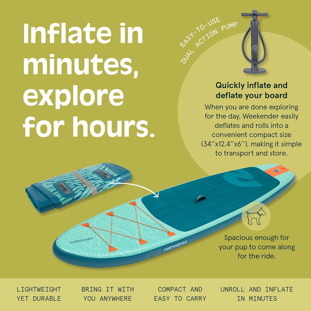 Retrospec Weekender Inflatable Stand up Paddle Board Includes Paddle, Pump, and