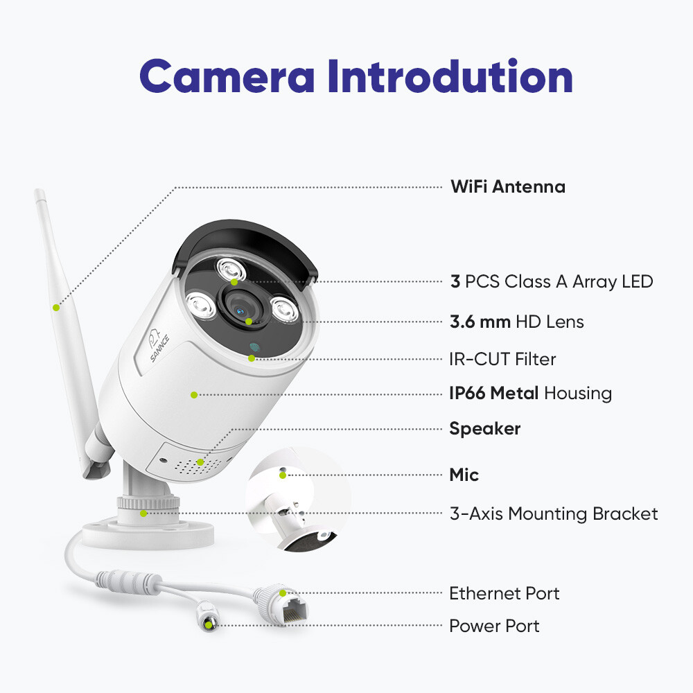 SANNCE 2x 3MP Two Way Audio Wireless Security Camera IP Network IR Night Vision