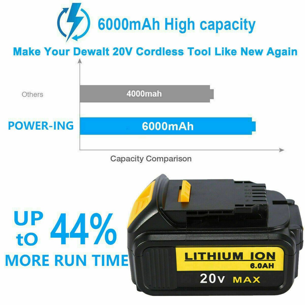 12Ah 20 Volt Max Battery Replacement for DeWalt DCB200-2 DCB205 DCB206-2 DCB204