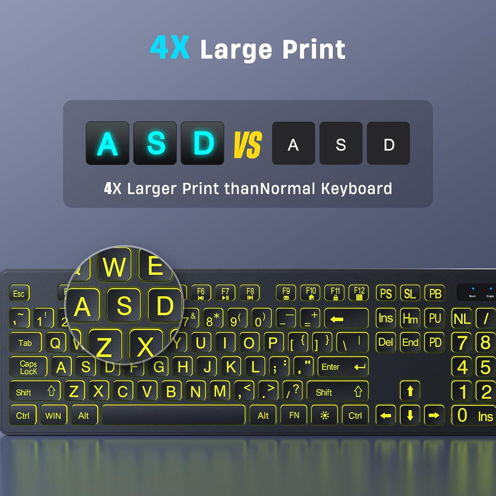Large Print Wireless Keyboard and Mouse - 7 Colors Backlit Keyboard, Oversize Le