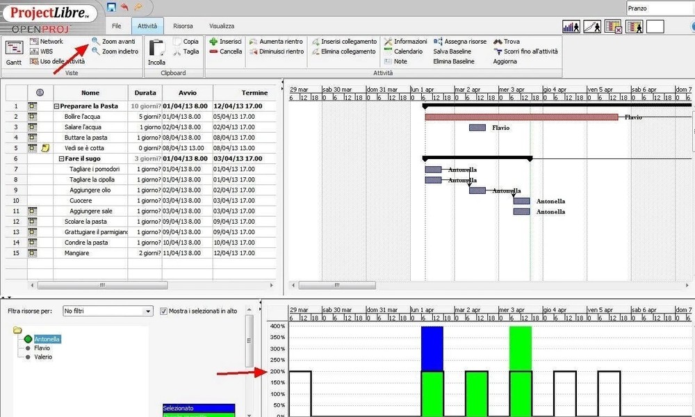Project Management Software - Gantt Charts, Task Tracking, Project Timelines USB