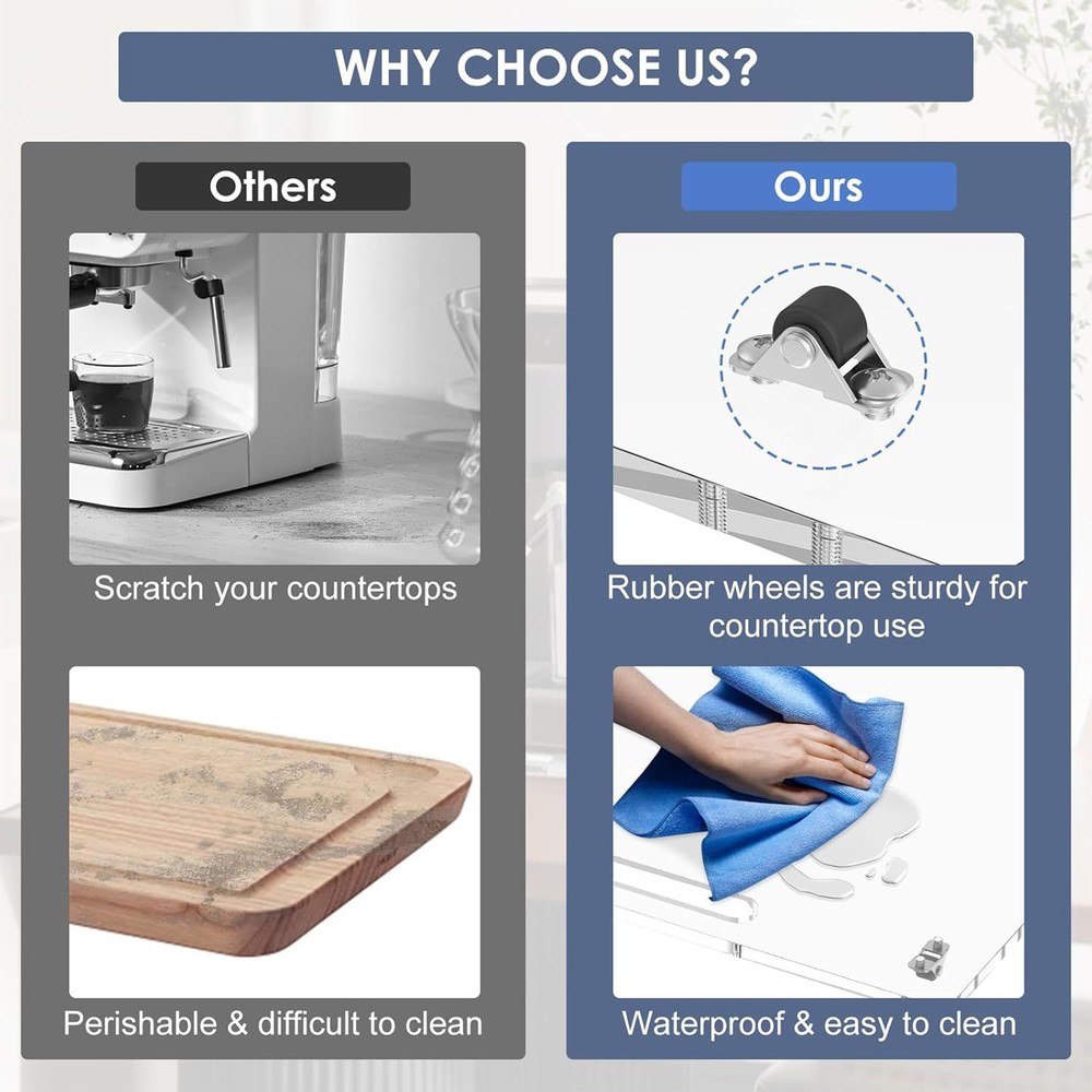 Sliding Tray For Coffee Maker Acrylic Coffee Maker Slider With Rubber Impart