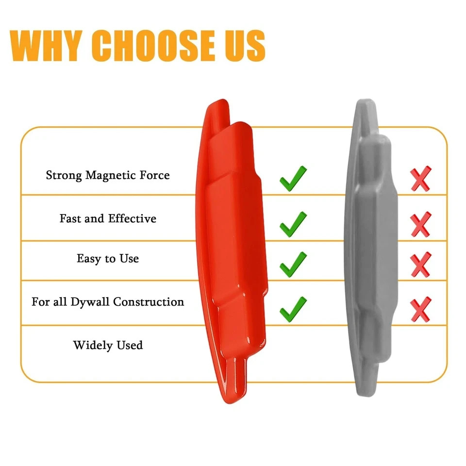 2 PCS Stud Finder stud magnet,Stud Buddy,Magnetic Stud Finder with Strong Neo...