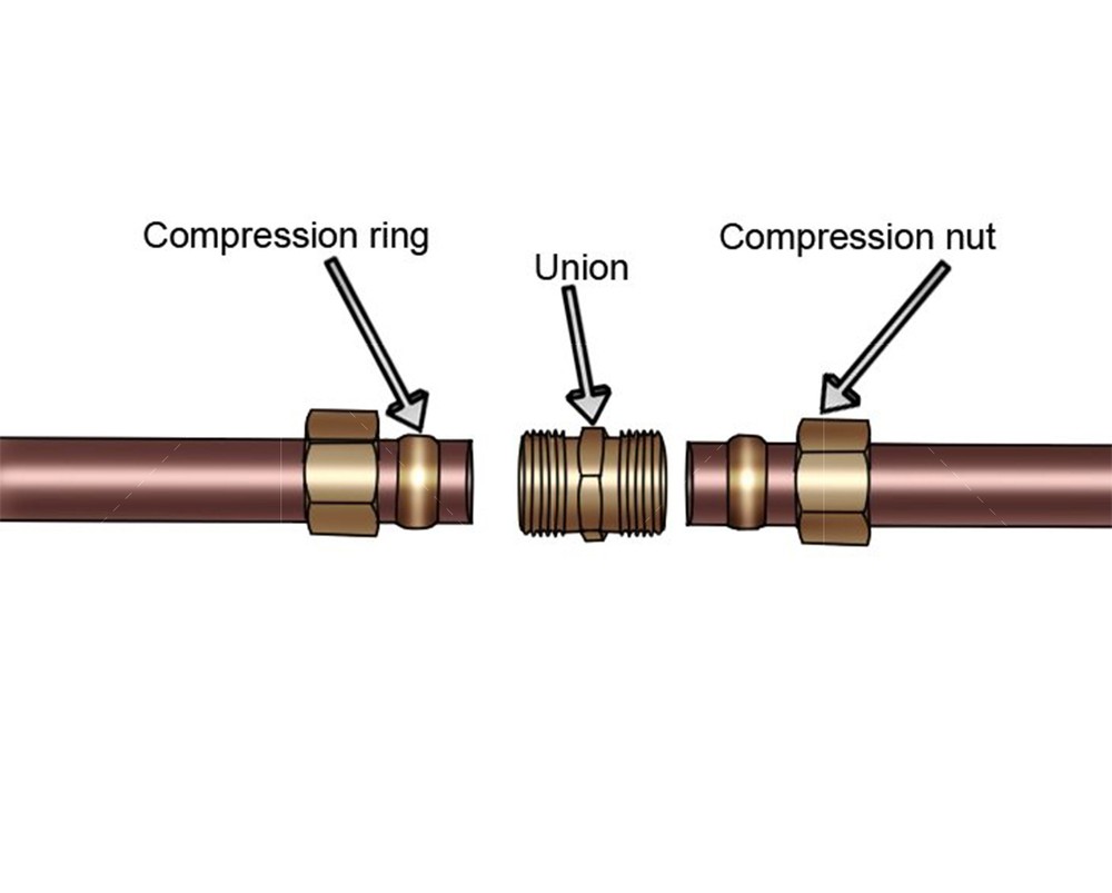 Highcraft Compression Union Pipe Fitting; OD. Connection; Lead Free Brass